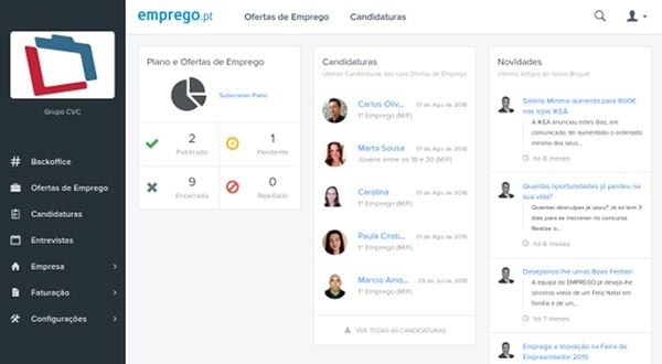 Backoffice de Recrutamento